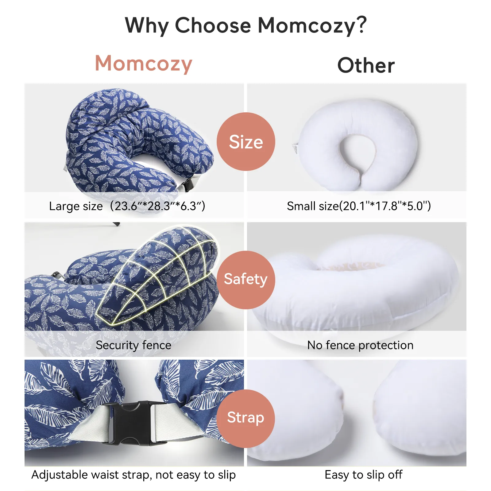 Momcozy Original Nursing Pillow